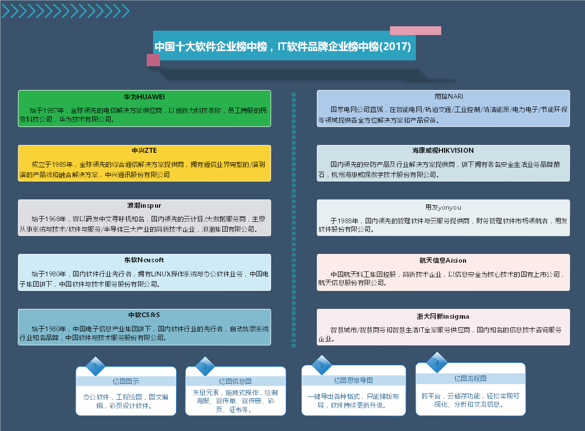 🌊中欧体育(zoty)·中国官方网站
办公软件