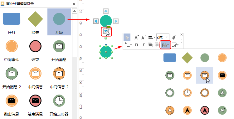 自动生成BPMN图形