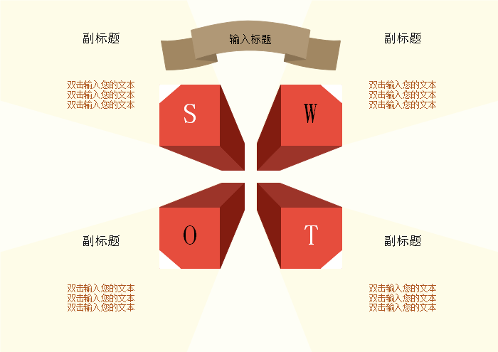 SWOT 分析模板