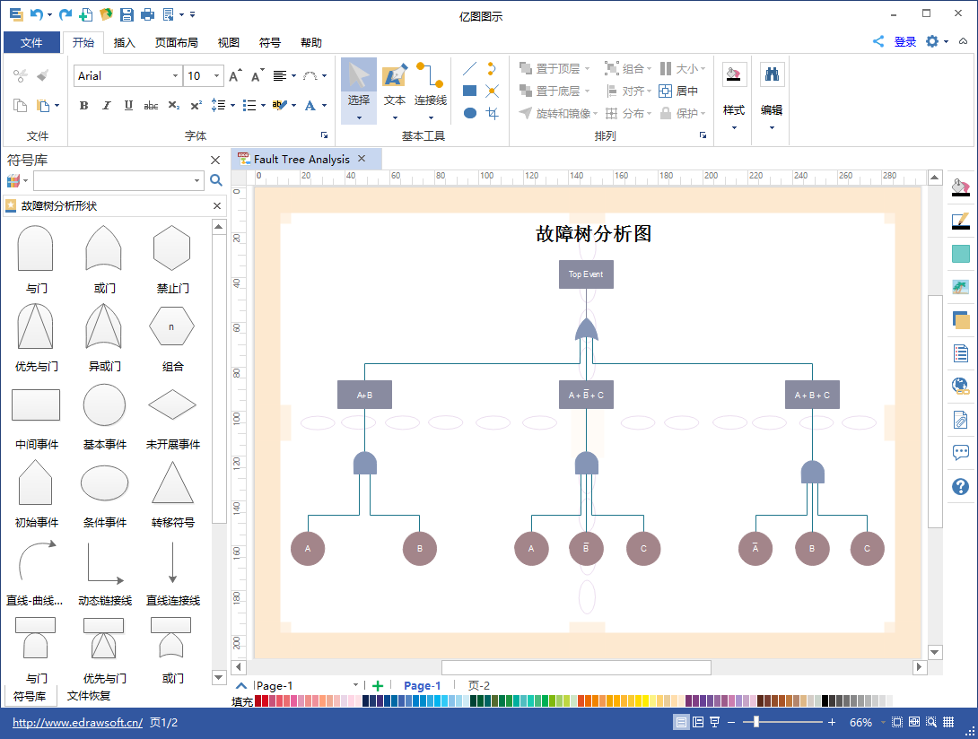 🌊中欧体育(zoty)·中国官方网站
故障树图