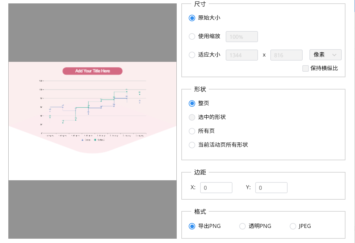 折线图