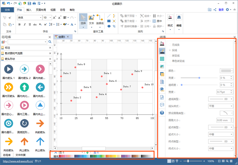 修改散点图线条属性