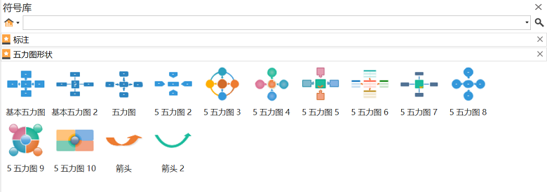 分析模型