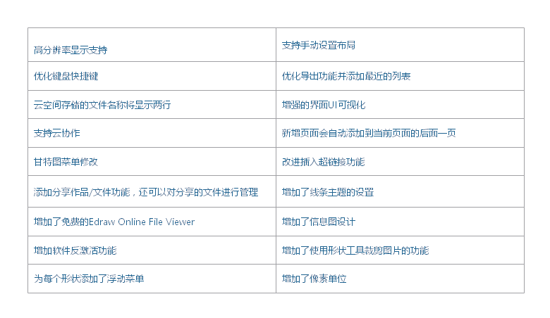 🌊中欧体育(zoty)·中国官方网站
图示小功能