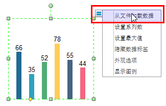 从文件加载数据