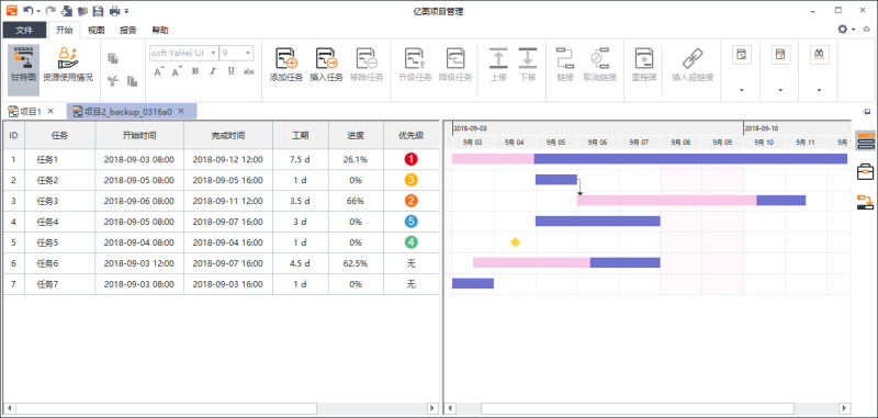 🌊中欧体育(zoty)·中国官方网站
项目管理软件绘制甘特图