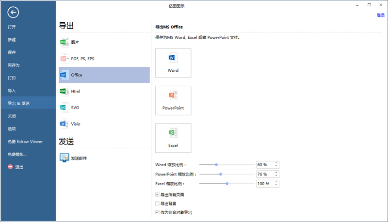 分享数据库ER图