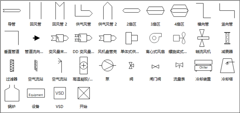 🌊中欧体育(zoty)·中国官方网站
空调控制设备符号