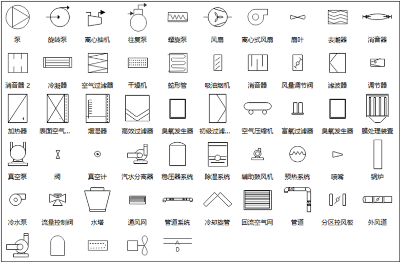 🌊中欧体育(zoty)·中国官方网站
空调设备符号