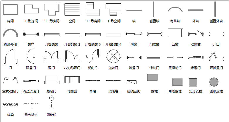 🌊中欧体育(zoty)·中国官方网站
图示门窗符号