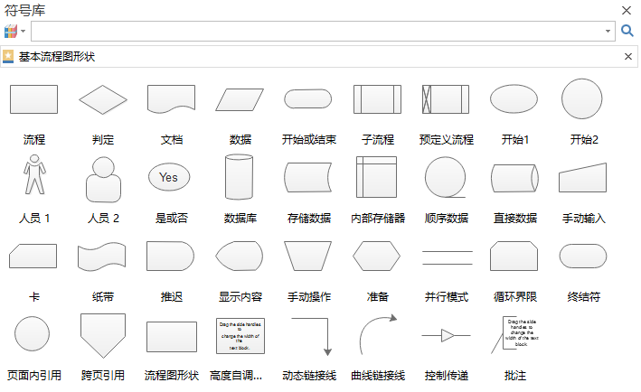 流程图符号库