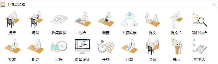 业务流程图软件