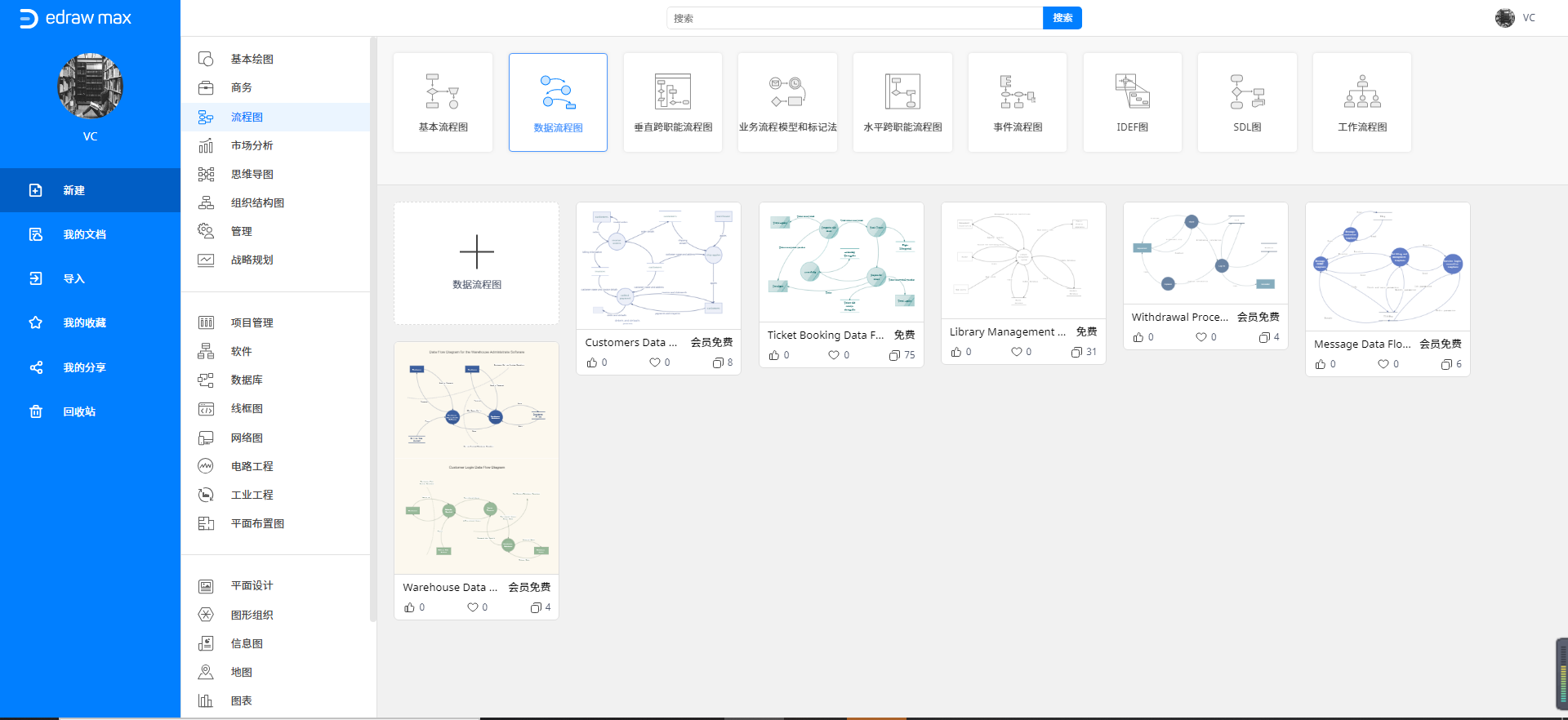 系统流程图