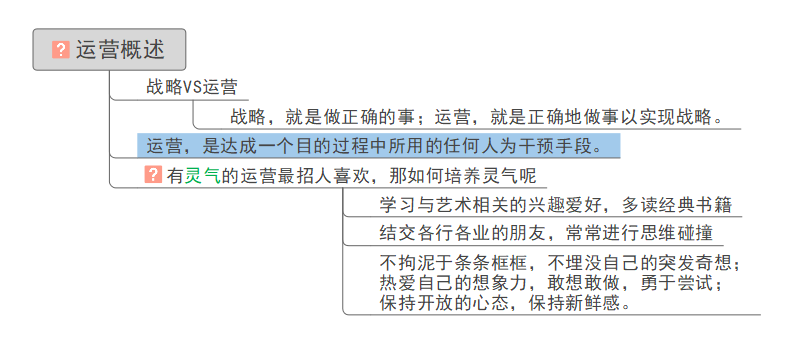 思维导图之运营概述