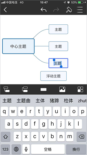 编辑思维导图