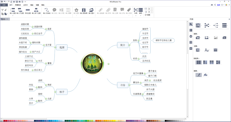 端午节思维导图框架