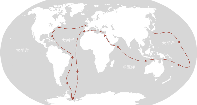 海底两万里航行路线