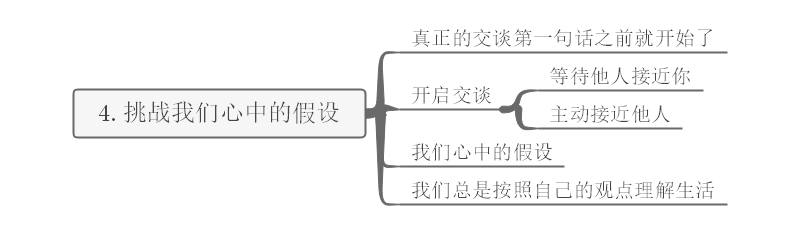 《跟任何人都能聊得来》