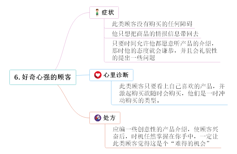 营销技巧