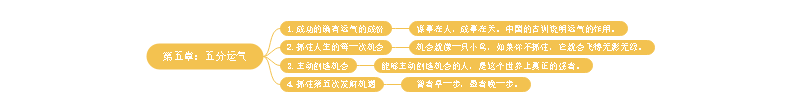 思维导图之五分运气