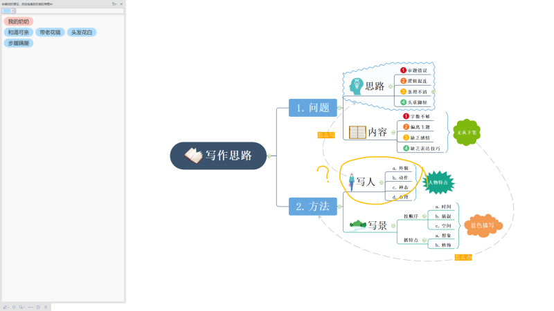 头脑风暴教学