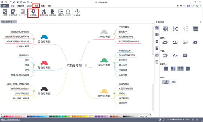 头脑风暴思维导图