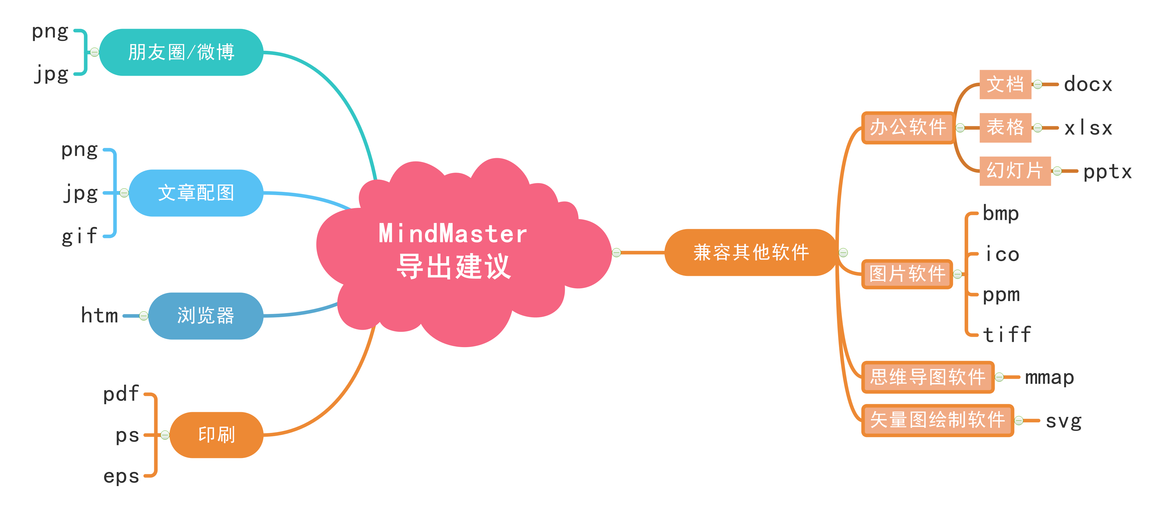 🌊中欧体育(zoty)·中国官方网站
pdf格式