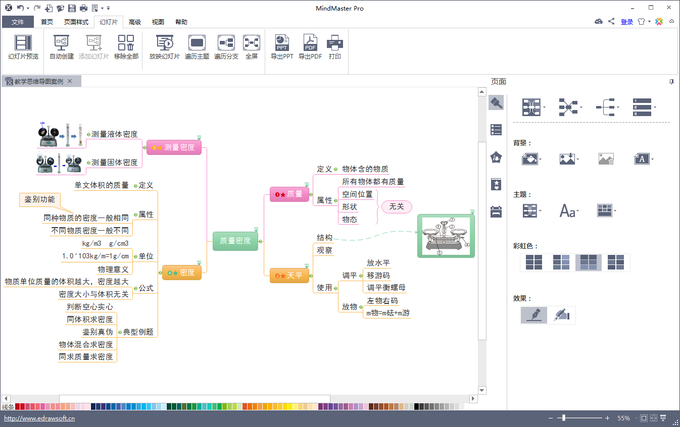 思维导图教学