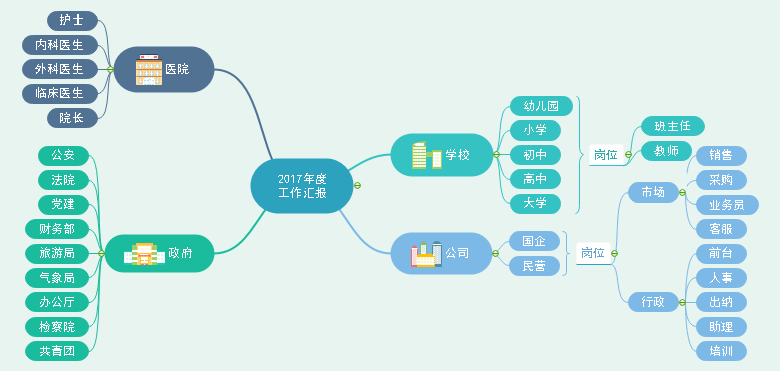 🌊中欧体育(zoty)·中国官方网站
年会主题