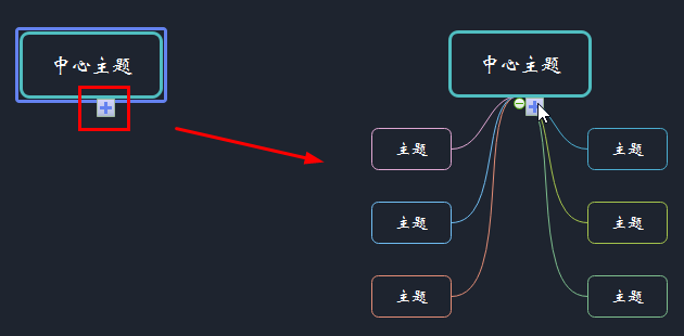 增加柱状图主题