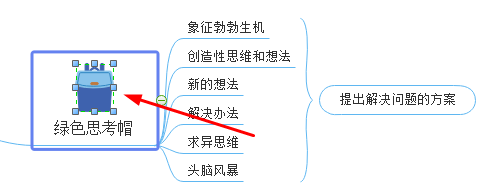 思维导图剪贴画