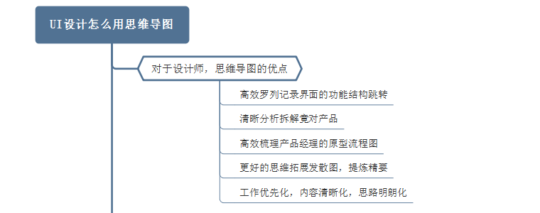 UI用思维导图优点