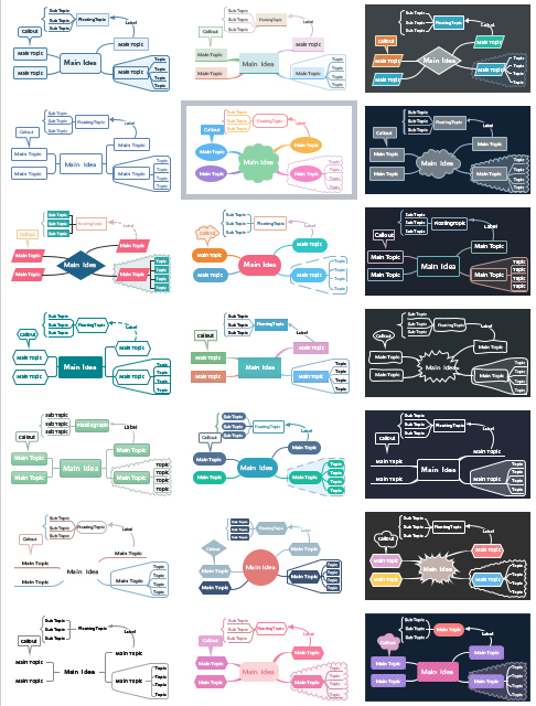 思维导图主题样式
