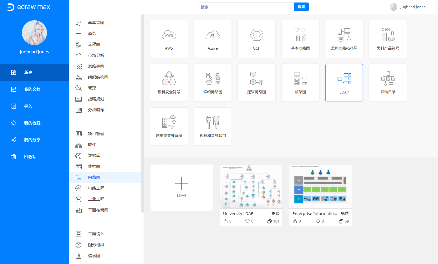 在线绘制ldap