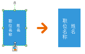 调整大小