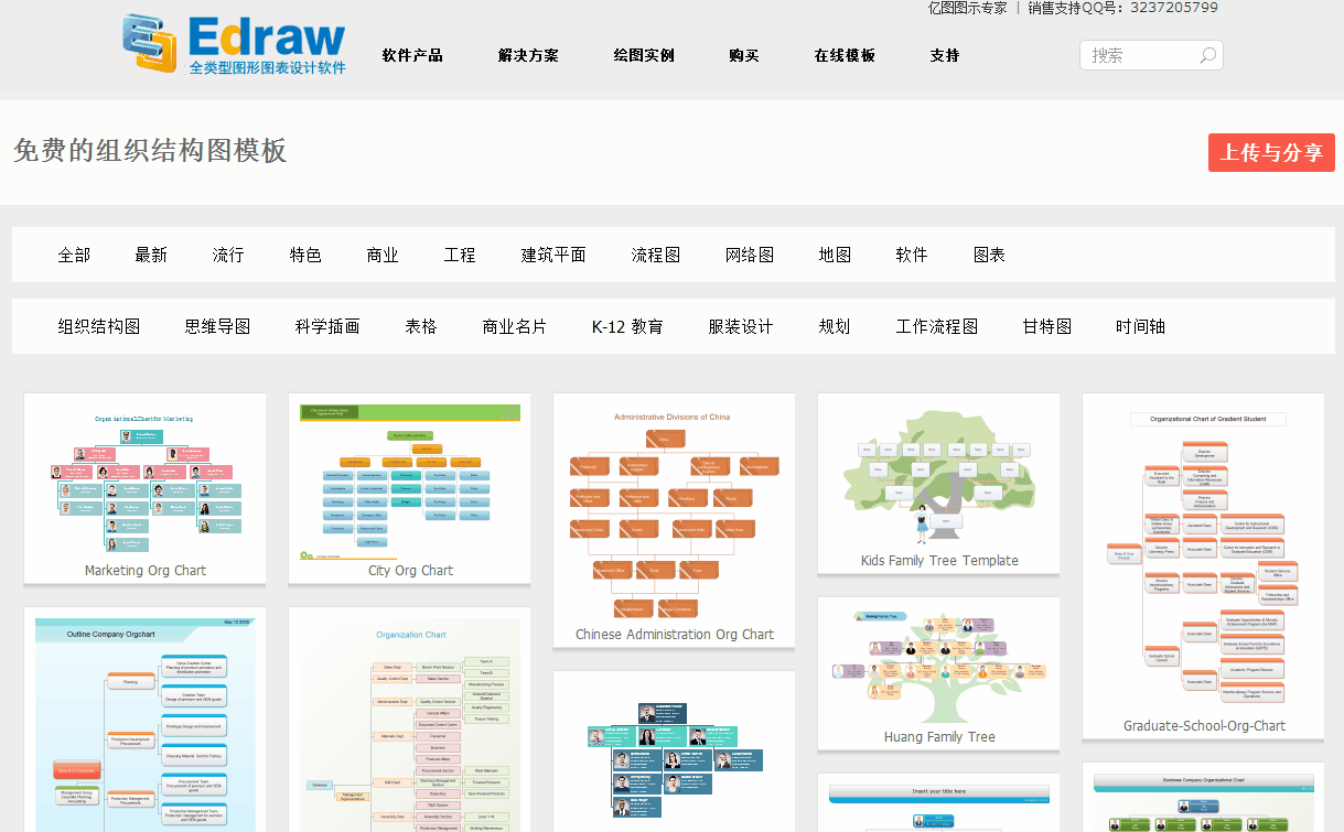 获取更多免费模板和例子