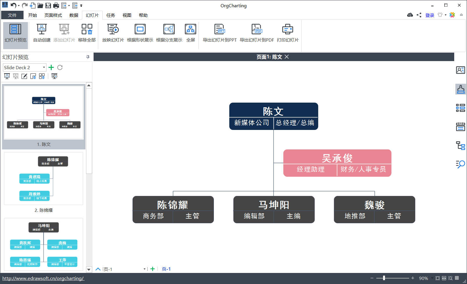 组织架构图幻灯片