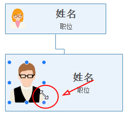 OrgCharting图片调整