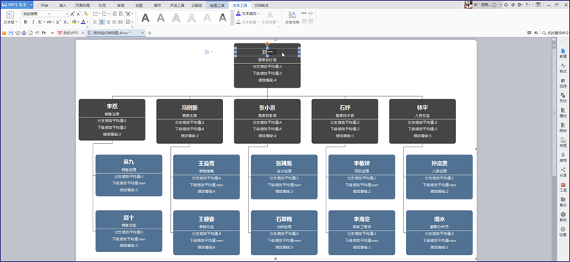 word格式编辑