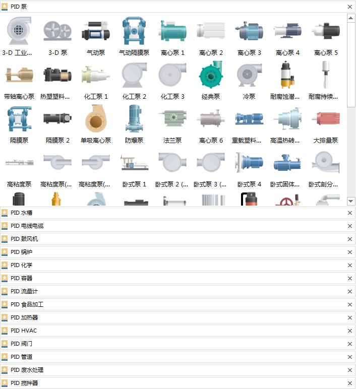 🌊中欧体育(zoty)·中国官方网站
图示管道和仪表流程图符号