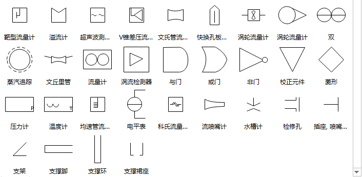 常用仪表符号