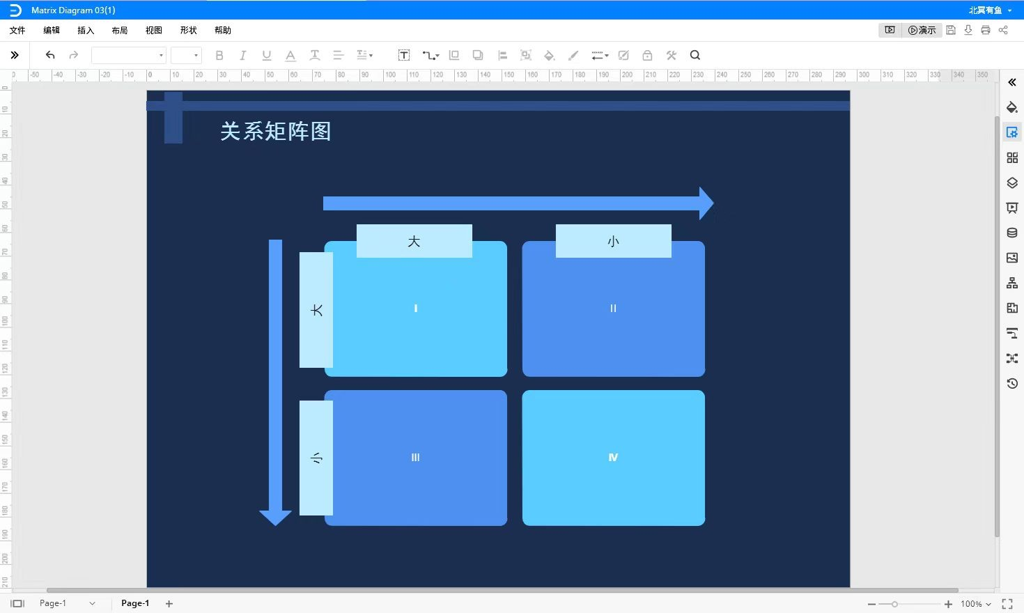 关系矩阵图