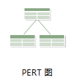 pert图模板