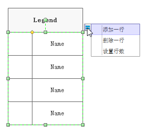 添加删除一行