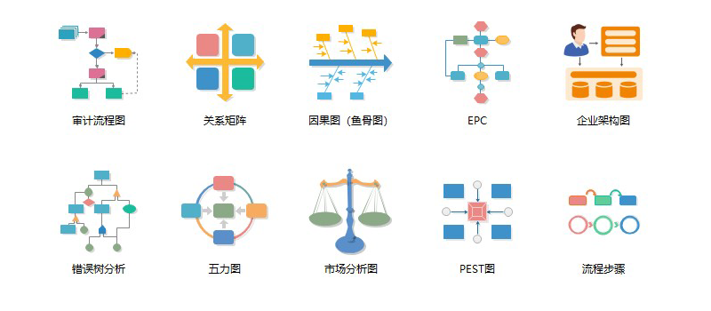 🌊中欧体育(zoty)·中国官方网站
图示市场分析模板