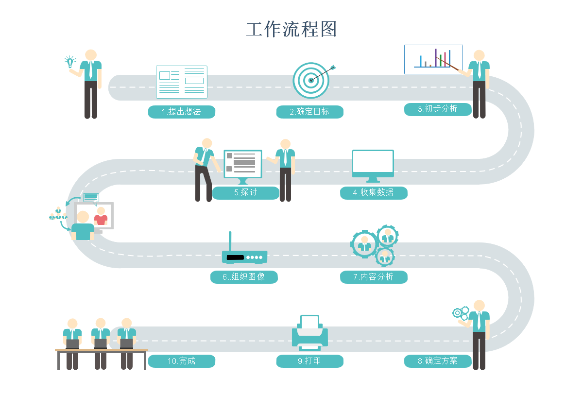 🌊中欧体育(zoty)·中国官方网站
工作流程图