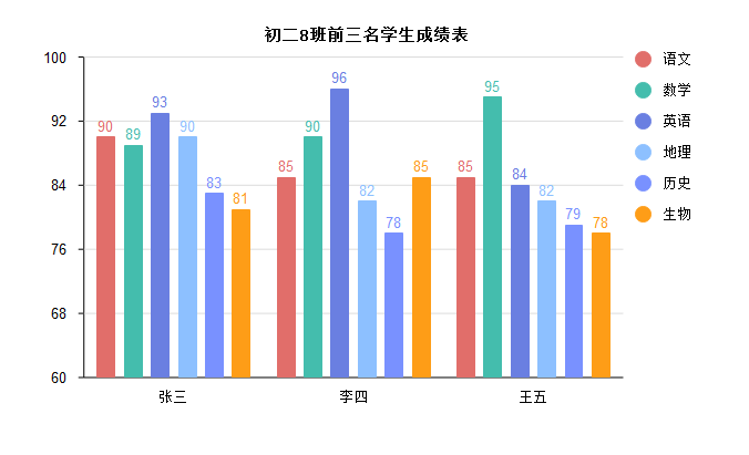 zhuzhuangtu