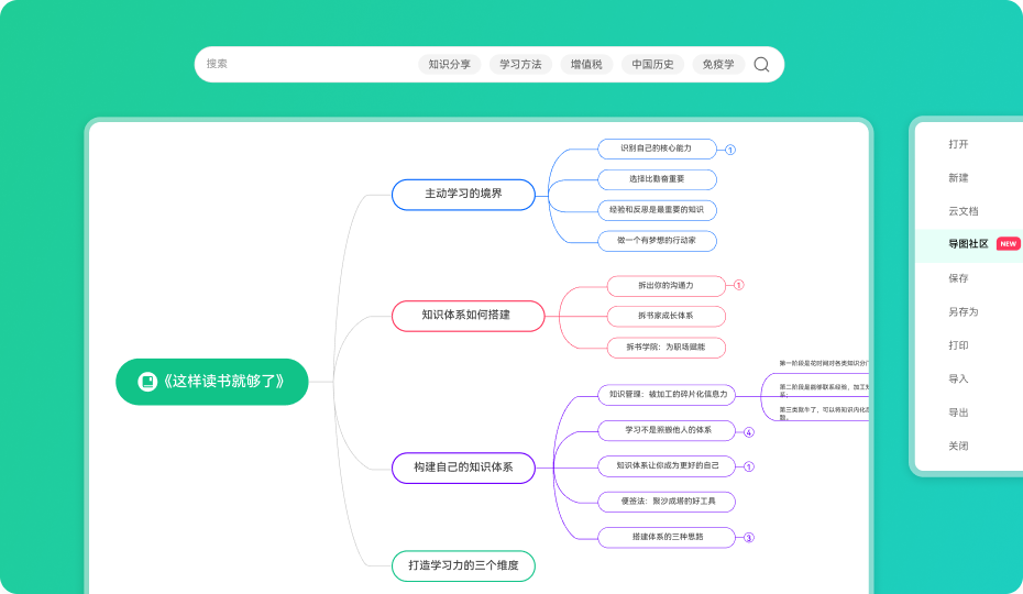 思维导图社区