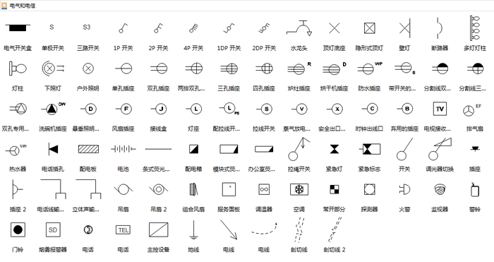 electrical equipment symbols