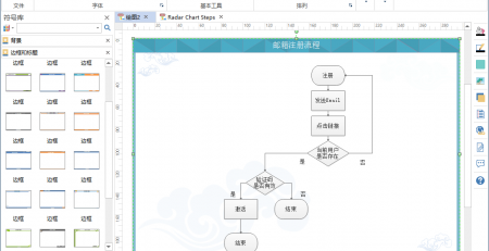 🌊中欧体育(zoty)·中国官方网站
图示流程图